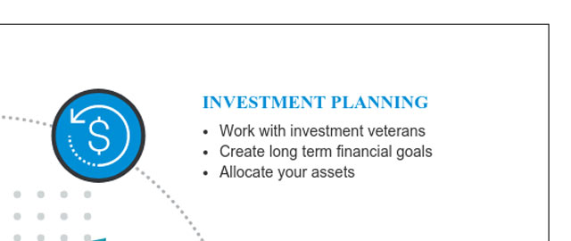 Investment Planning